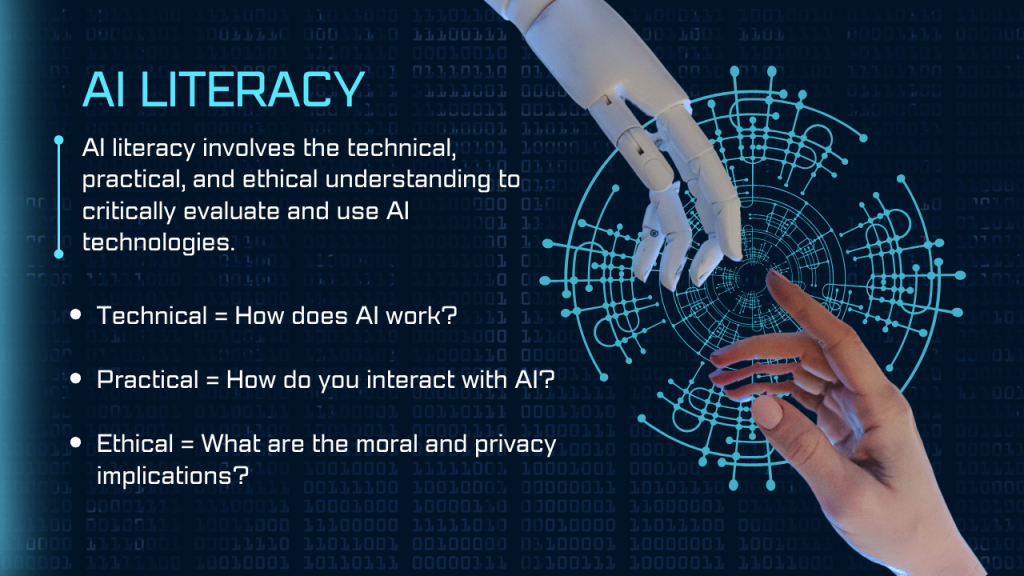 AI literacy, Technical, Practical, and Ethical. Graphic