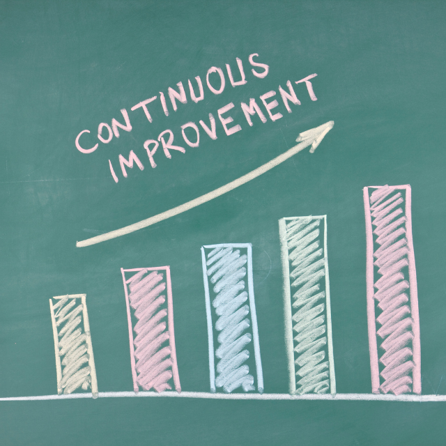 Illustration of a bar graph showing upward growth with the phrase "Continuous Improvement" on a chalkboard, emphasizing ongoing progress and development.
