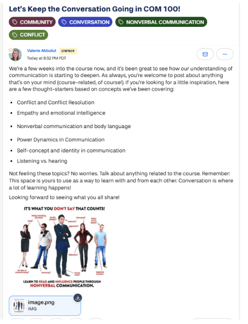 non-verbal communication
