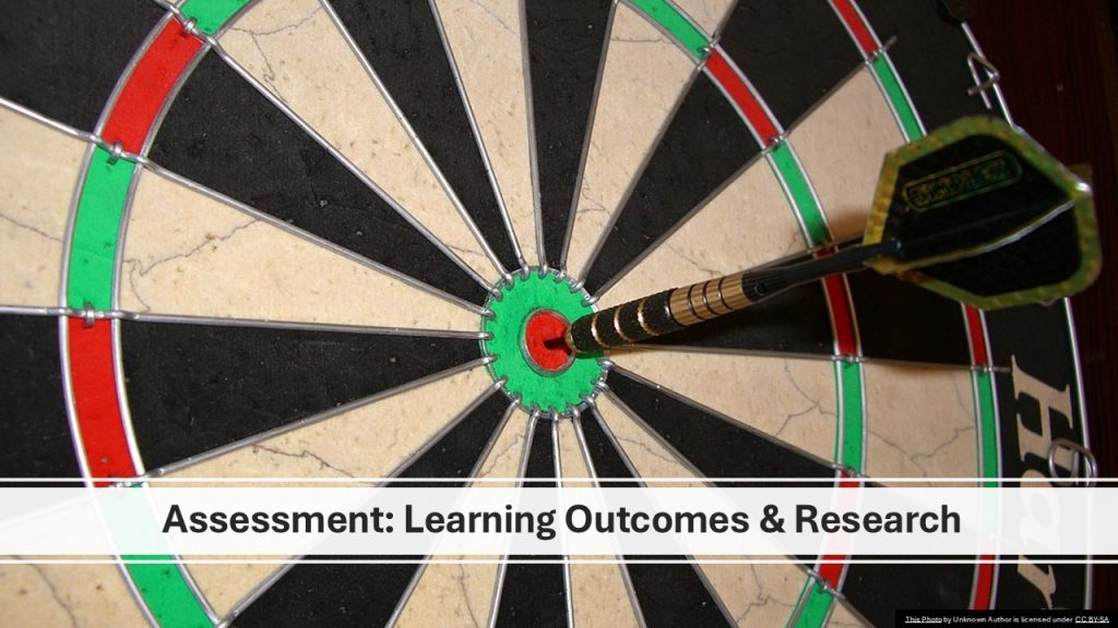 Dart hitting the bullseye on a dartboard, symbolizing achievement in learning outcomes and research at BU Resource Center.