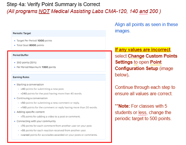 Visual guide for Yellowdig platform features, including point system and conversation rules, for BU students and staff.
