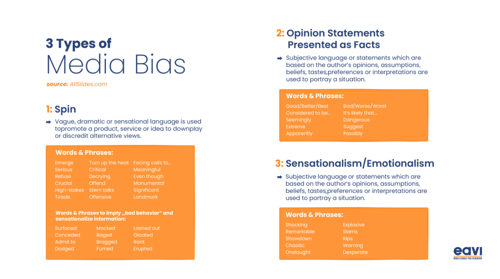 BU Resource Center offering educational materials on American Government & Politics, focusing on media bias, opinion statements, and emotional responses for students.