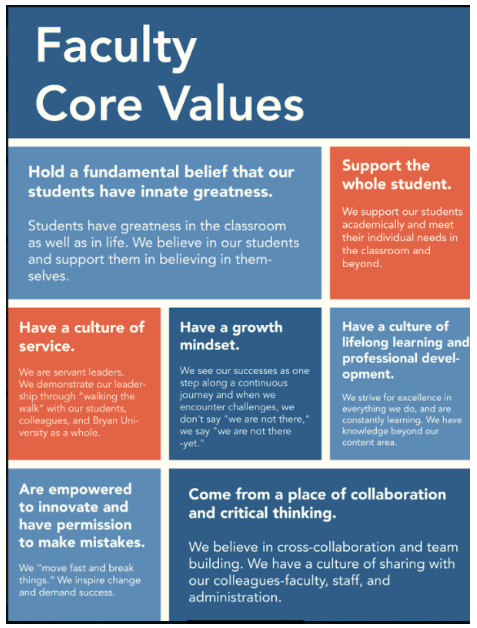 Core Values