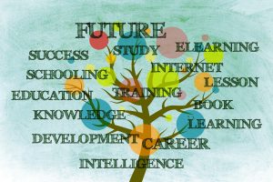 Education Image with quotes